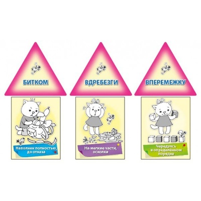 Игровое пособие «Котовасия в наречиях», Ребус