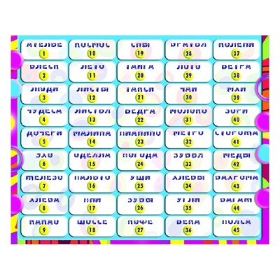 Игра «Чудеса во множественном числе» новый дизайн, Ребус