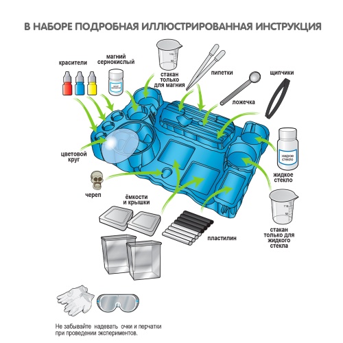 Набор для опытов «Тайны глубин». Bondibon